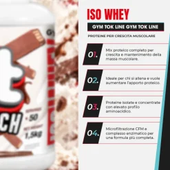 Iso Whey Gym Tok Line - Limited Edition 1,5 Kg