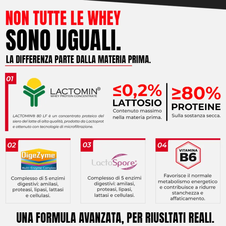 Whey Pure Professional 900 g